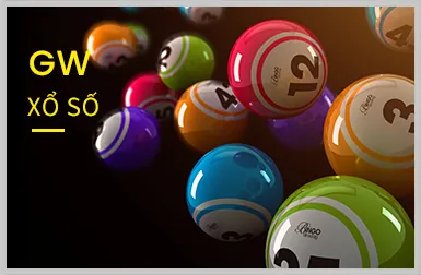 Hình ảnh đại diện cho chính sách bảo mật và an toàn dữ liệu của 77win9